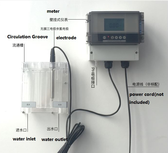 portable ozone detector