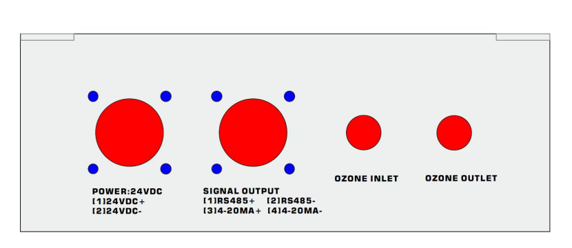 ozone meter.png