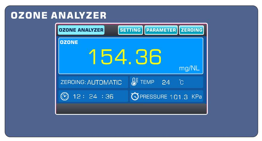 ozone meter in water.png