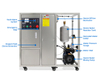 Water Treatment Machinery Industrial O3 Ozone Generator for Water Purifier