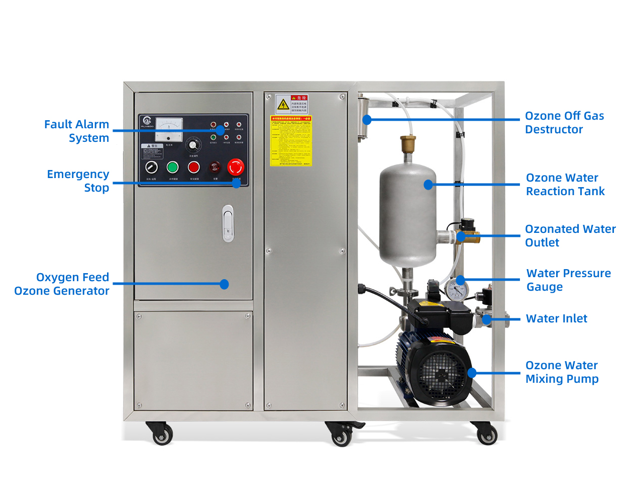 Water Treatment Machinery Industrial O3 Ozone Generator for Water Purifier