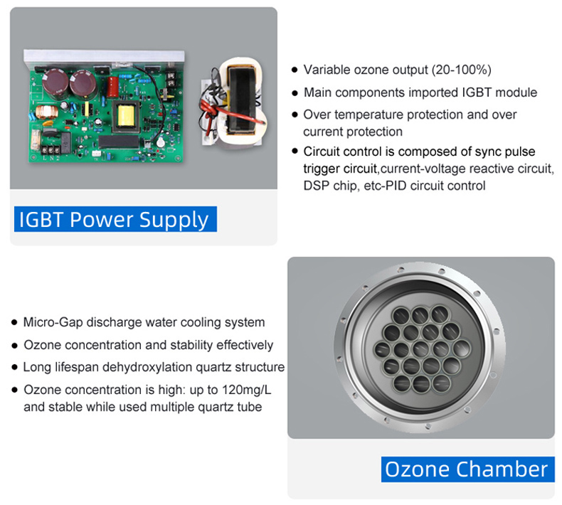 ozonator for water treatment