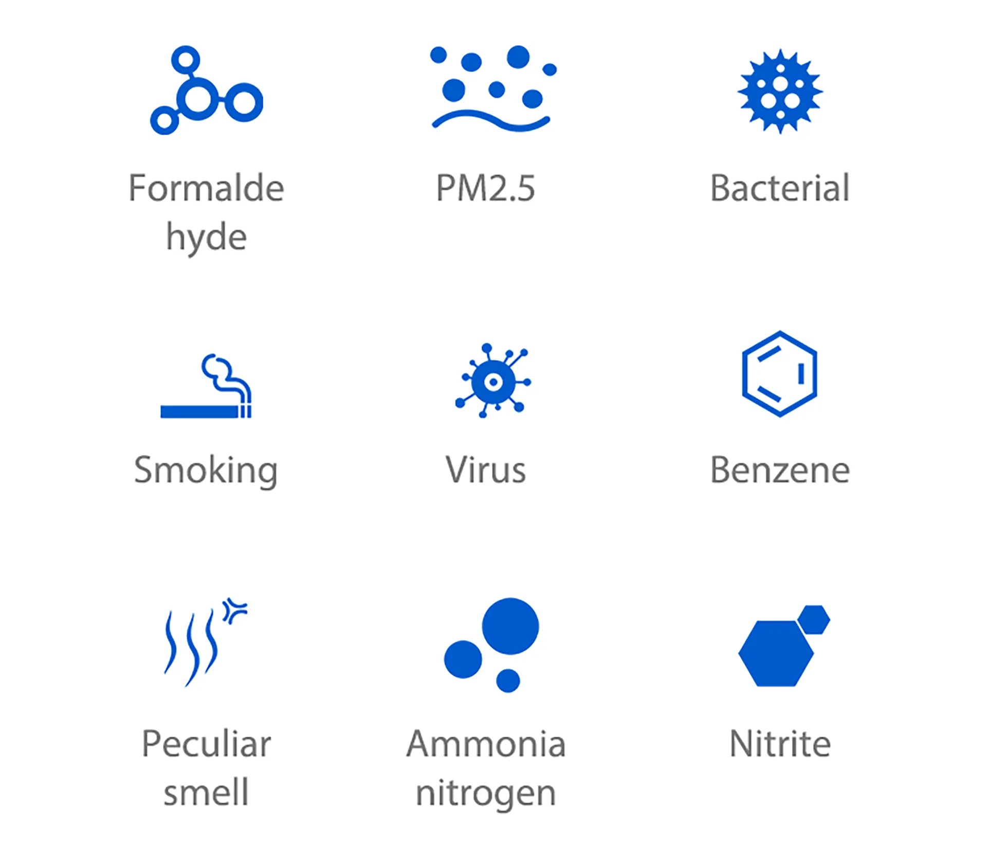 ozone generator air purifier.png