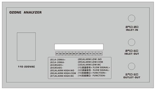 high accuracy ozone gas detector.png