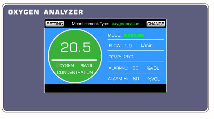 oxygen concentration meter.png