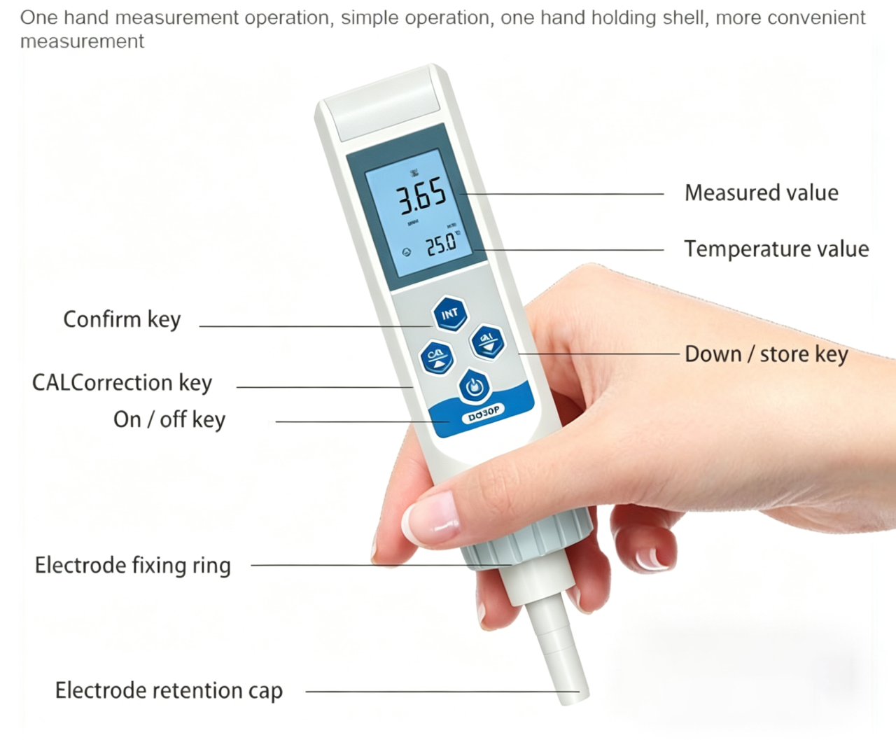 ozone meter.png