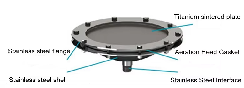 diffuser stone ozone.png