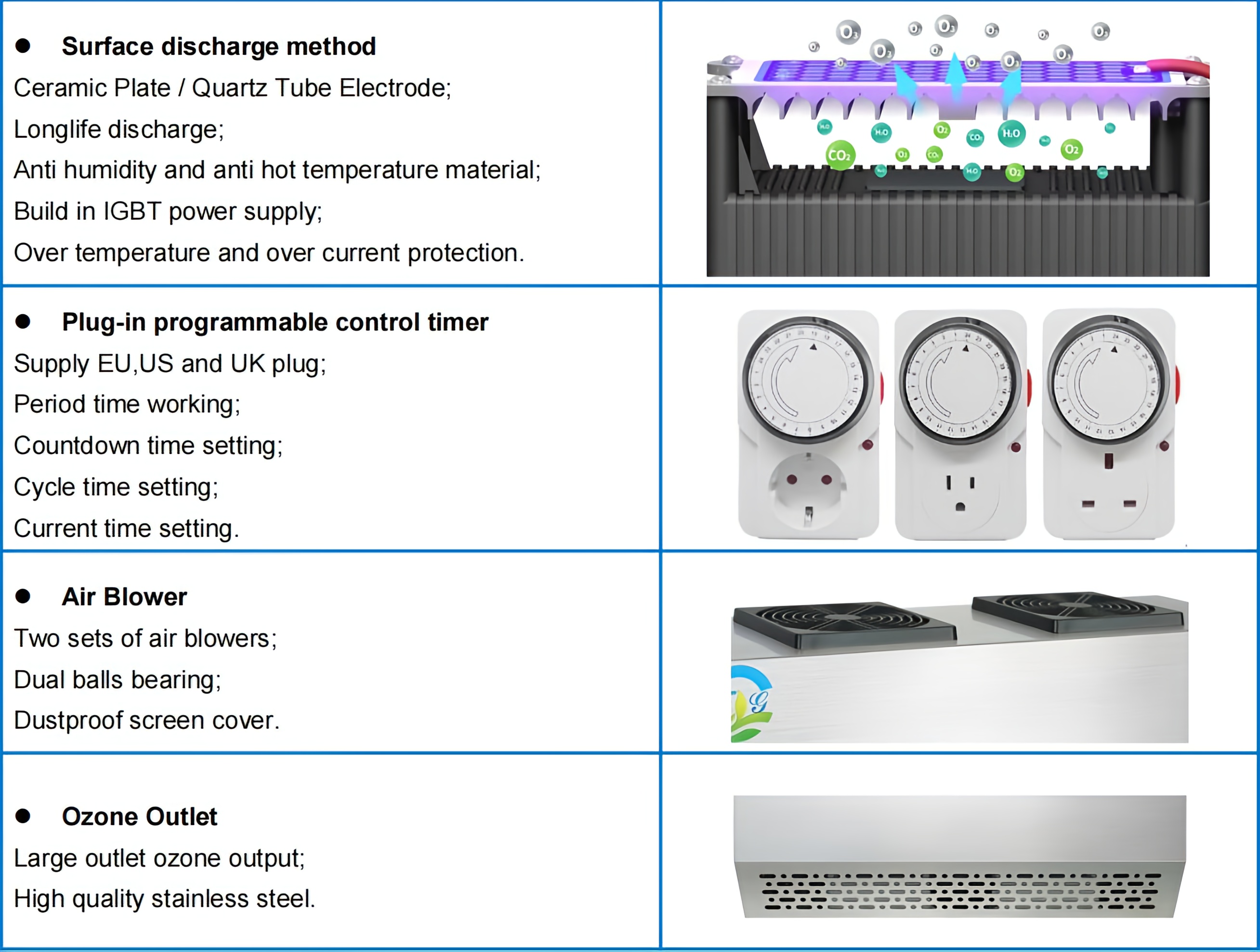 best ozone generator for mold.jpg