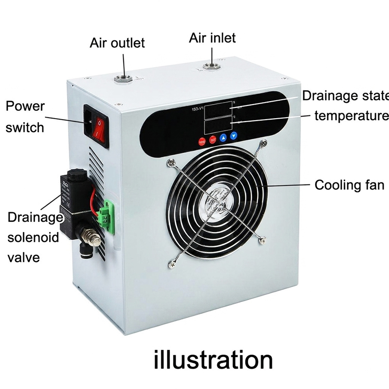 Flygoo Small Refrigerated Air Dryer Provides Dry Air Feed Gas for Ozone Generator