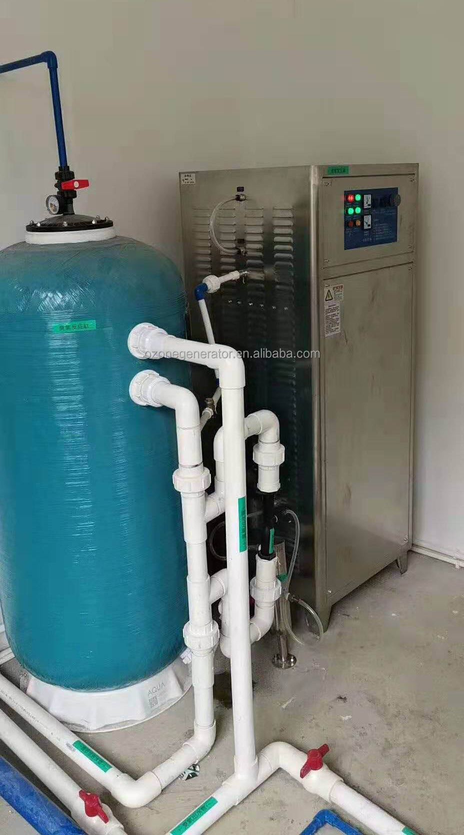 ozone generator for swimming pool.jpg